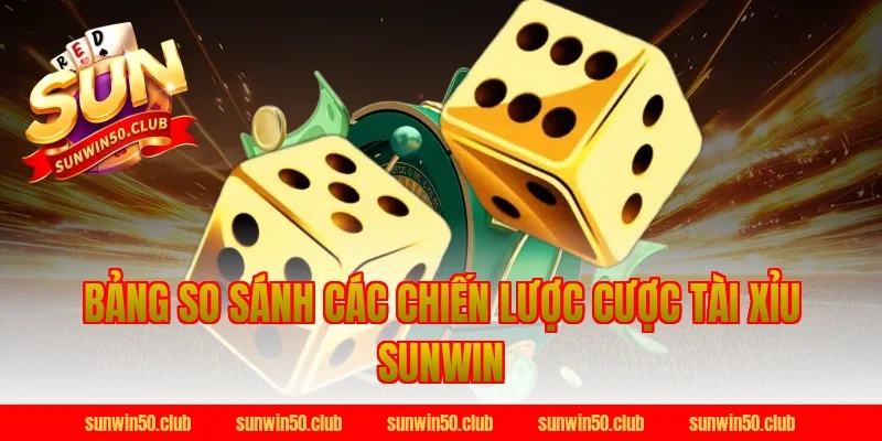 Bảng So Sánh Các Chiến Lược Cược Tài Xỉu Sunwin